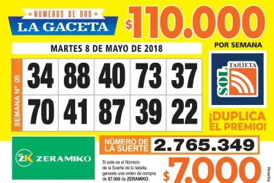Los Números de Oro de LA GACETA