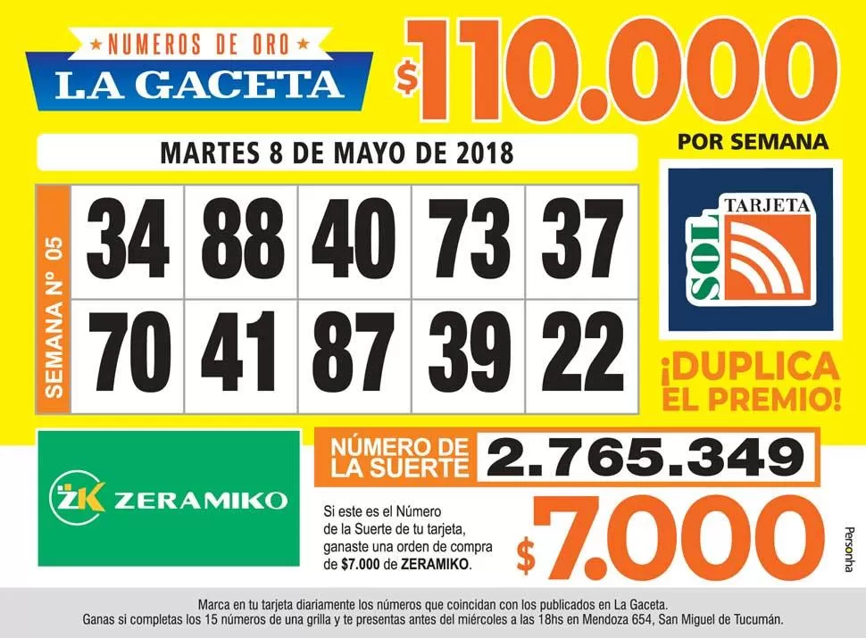 Los Números de Oro de LA GACETA