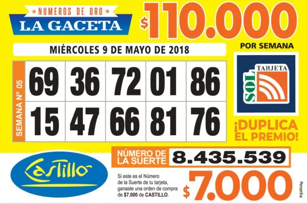 Los Números de Oro de LA GACETA