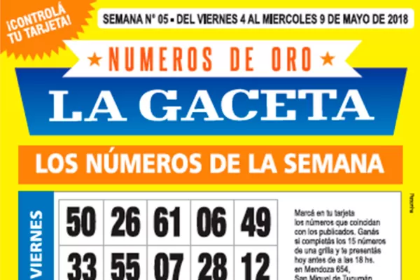 La grilla completa de los Números de Oro de LA GACETA: ¡el pozo es de $330.000!