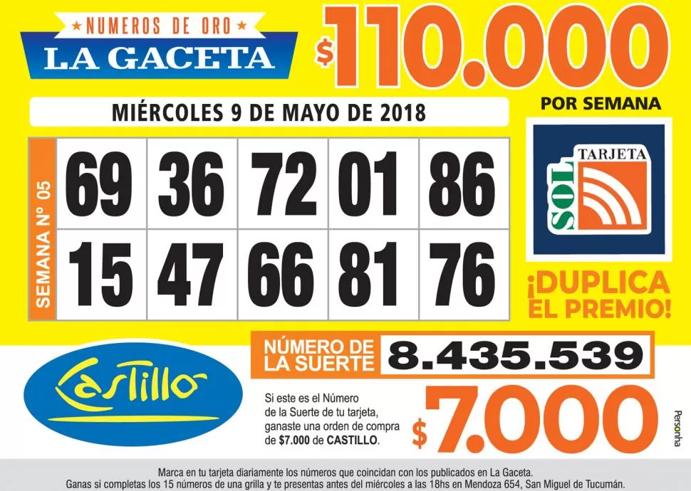 Los Números de Oro de LA GACETA