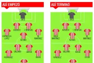 La sobriedad de Arce y la seguridad de Acevedo