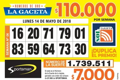 Los Números de Oro de LA GACETA