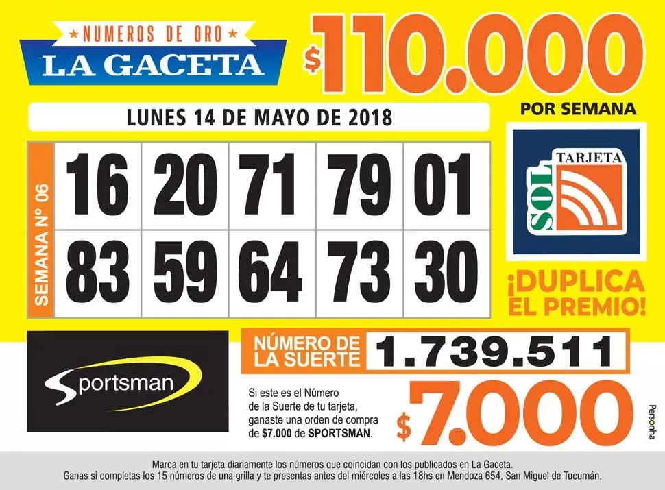 Los Números de Oro de LA GACETA