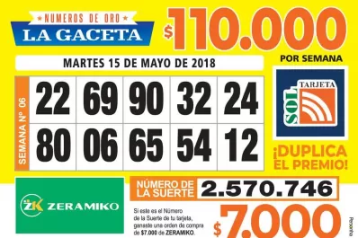 Los Números de Oro de LA GACETA
