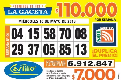 Los Números de Oro de LA GACETA