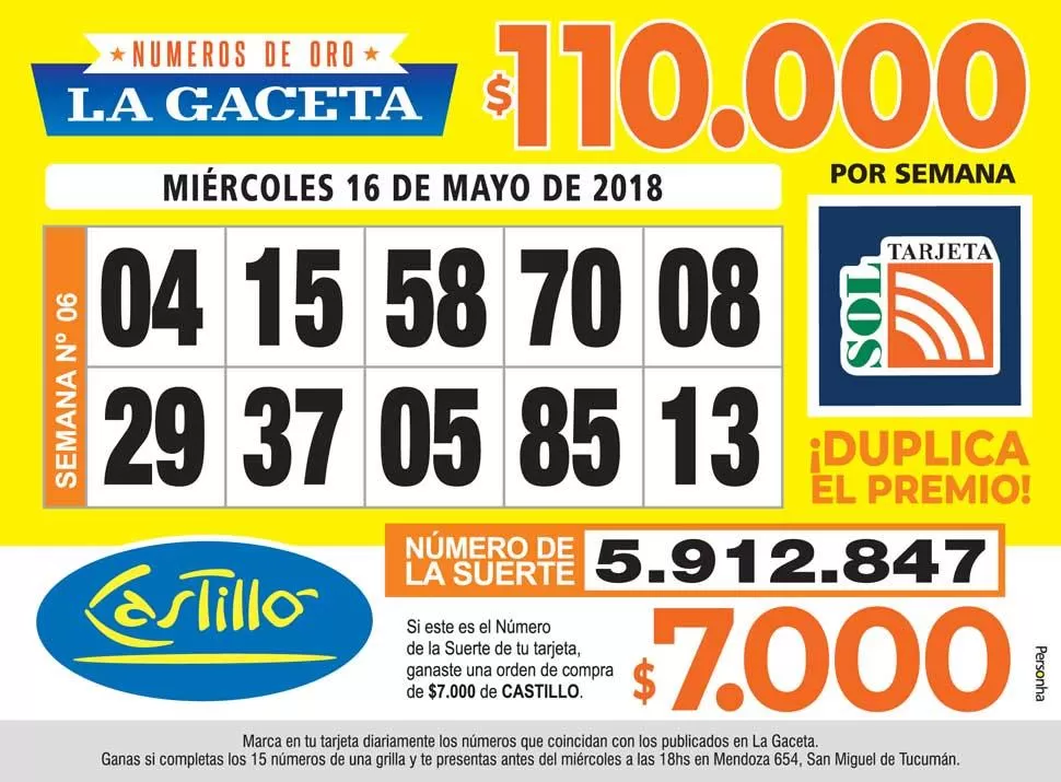 Los Números de Oro de LA GACETA