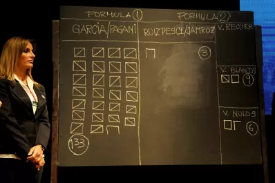 La Asamblea Universitaria emitió 151 votos