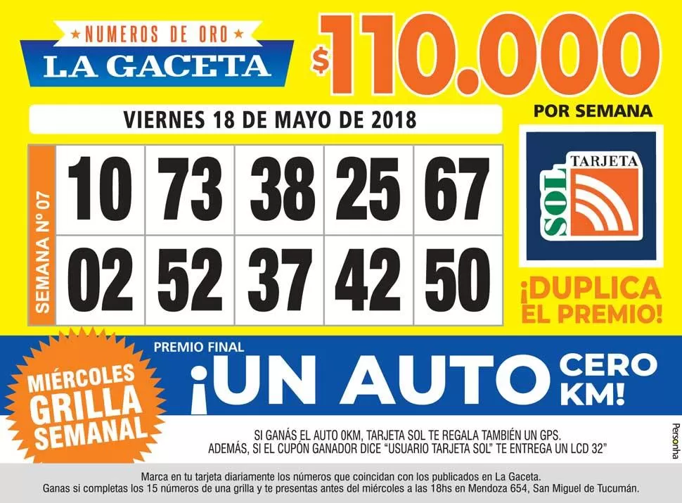 Los Números de Oro de LA GACETA