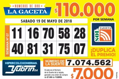 Los Números de Oro de LA GACETA