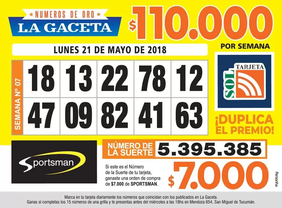 Los Números de Oro de LA GACETA