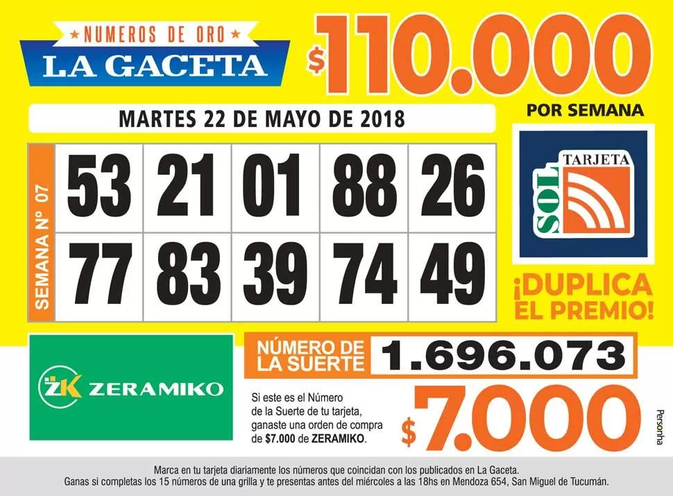 Los Números de Oro de LA GACETA