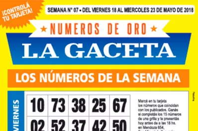 La grilla completa de los Números de Oro de LA GACETA