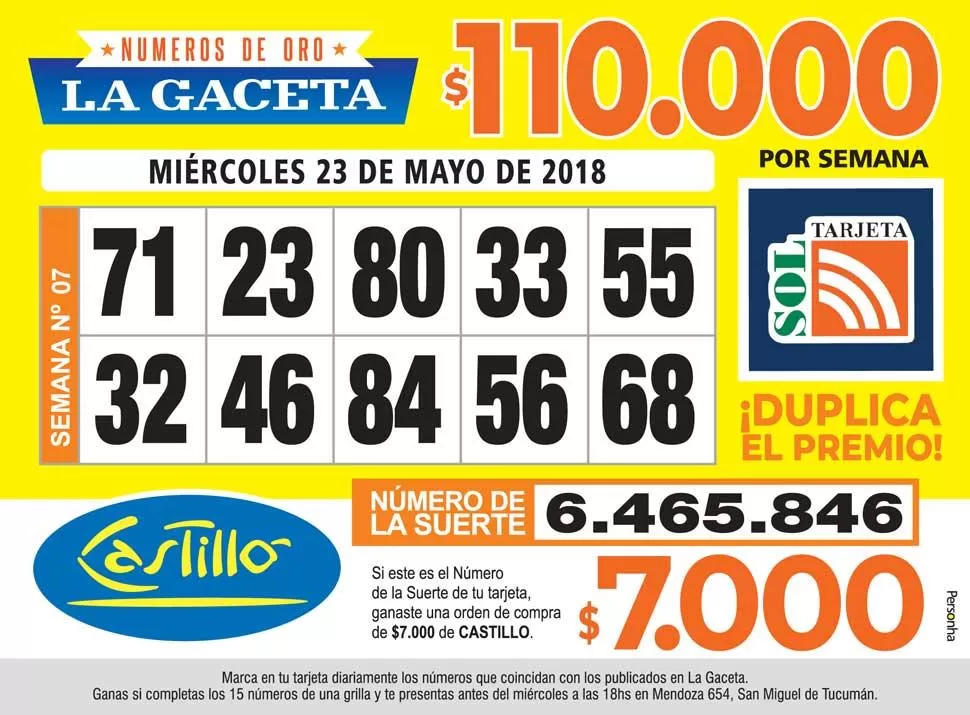 Los Números de Oro de LA GACETA