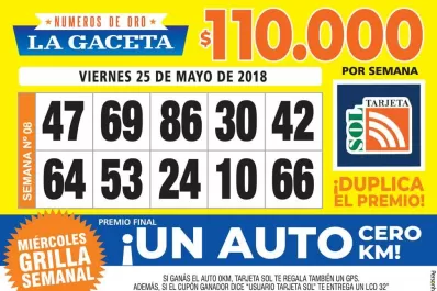Los Números de Oro de LA GACETA