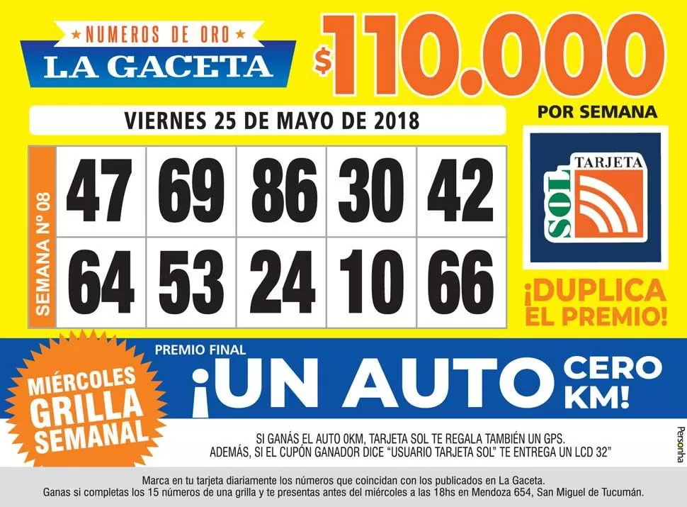 Los Números de Oro de LA GACETA