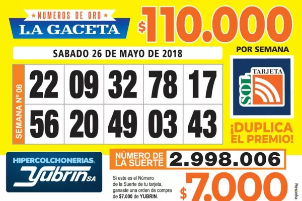 Los Números de Oro de LA GACETA