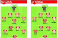 Forestello volvió a acertar con el ingreso de Costa, pero no alcanzó