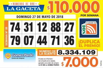 Los Números de Oro de LA GACETA