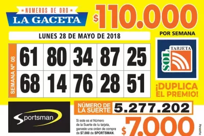 Los Números de Oro de LA GACETA