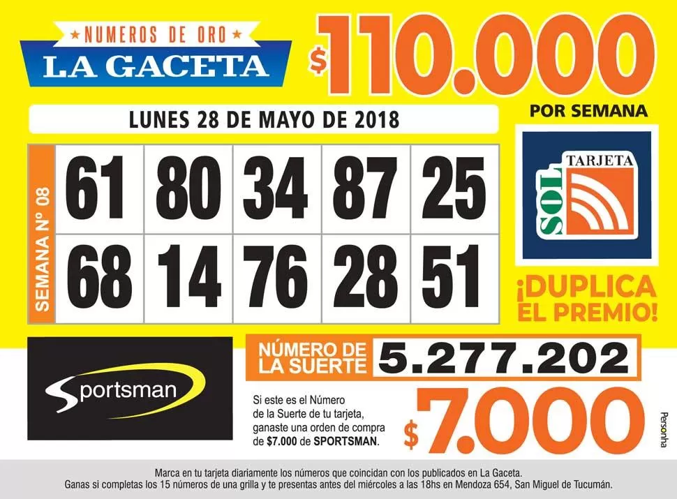 Los Números de Oro de LA GACETA