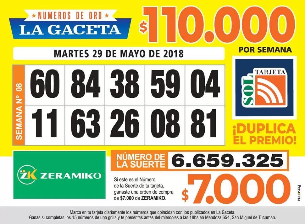 Los Números de Oro de LA GACETA