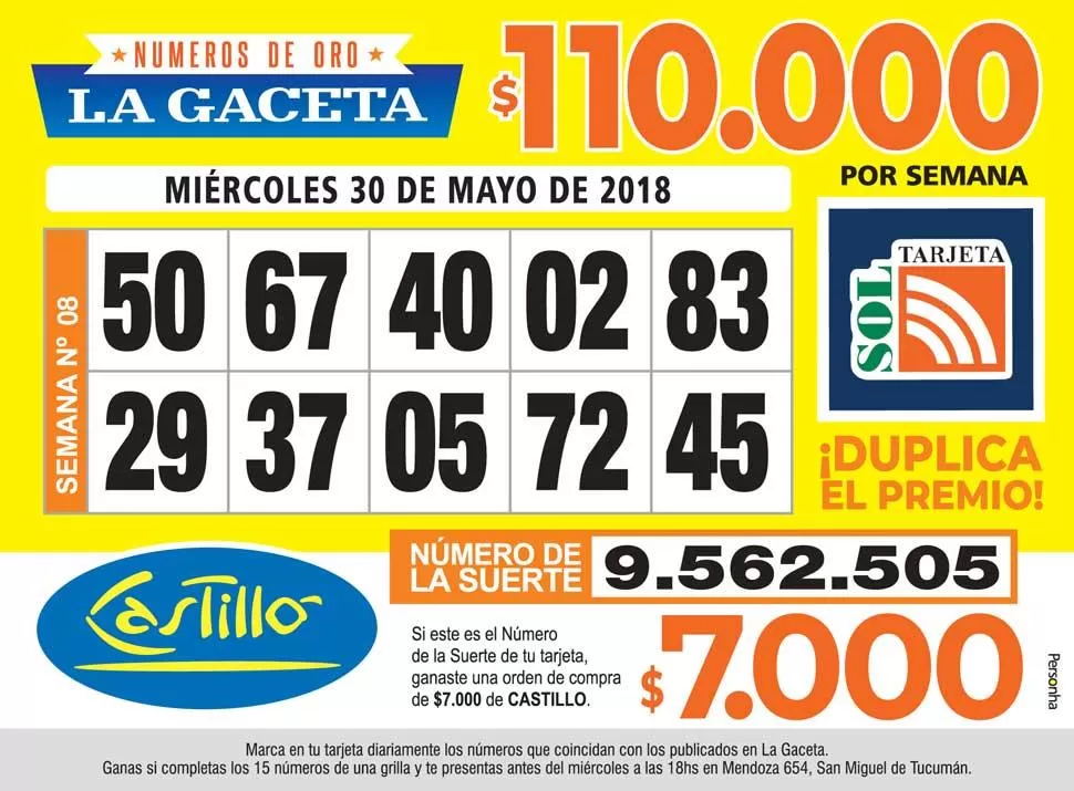 Los Números de Oro de LA GACETA