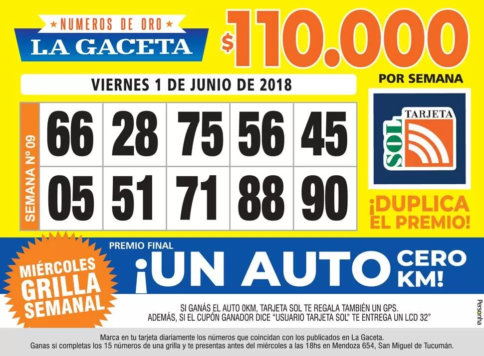 Los Números de Oro de LA GACETA