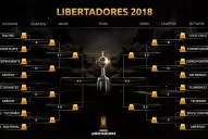 Mirá el cuadro completo de los octavos: Gremio o Estudiantes aparecen en cuartos