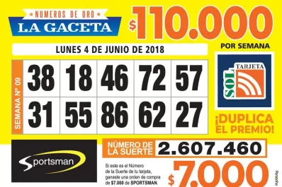 Los Números de Oro de LA GACETA