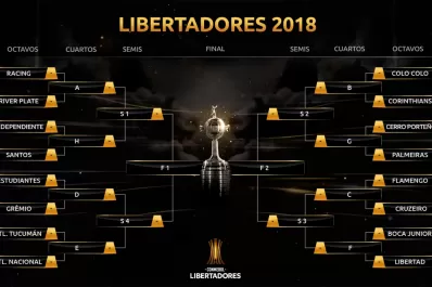 Mirá el cuadro completo de los octavos: Gremio o Estudiantes aparecen en cuartos