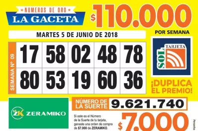 Los Números de Oro de LA GACETA