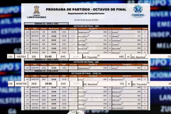 Copa Libertadores: confirmaron la fecha de los cruces entre Atlético y Nacional de Medellín