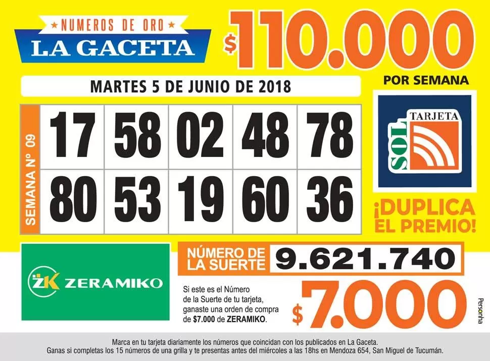 Los Números de Oro de LA GACETA