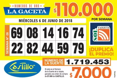 Los Números de Oro de LA GACETA