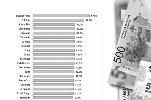 Tucumán pide un crédito federal para obras