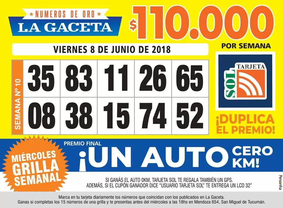 Los Números de Oro de LA GACETA