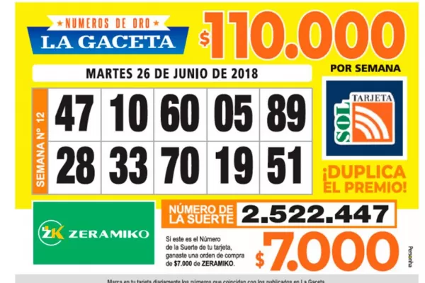 Los Números de Oro de LA GACETA