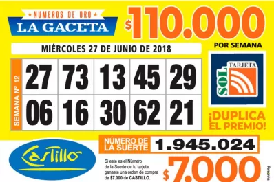 Los Números de Oro de LA GACETA