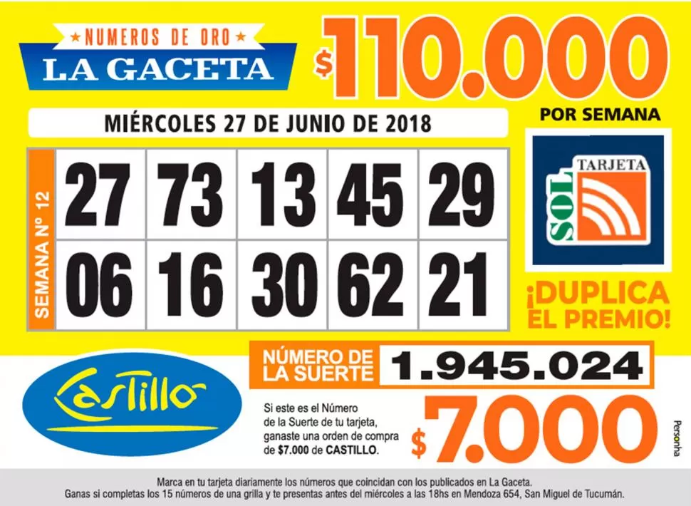 Los Números de Oro de LA GACETA