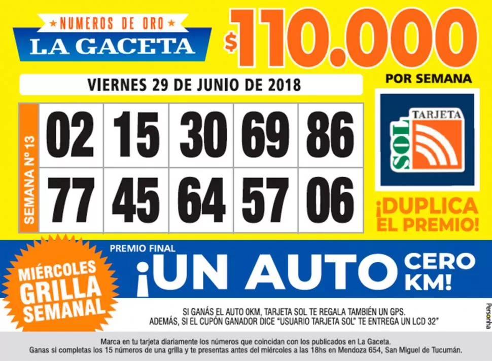 Los Números de Oro de LA GACETA