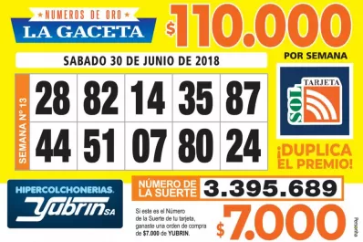 Los Números de Oro de LA GACETA