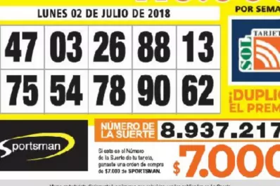 Los Números de Oro de LA GACETA