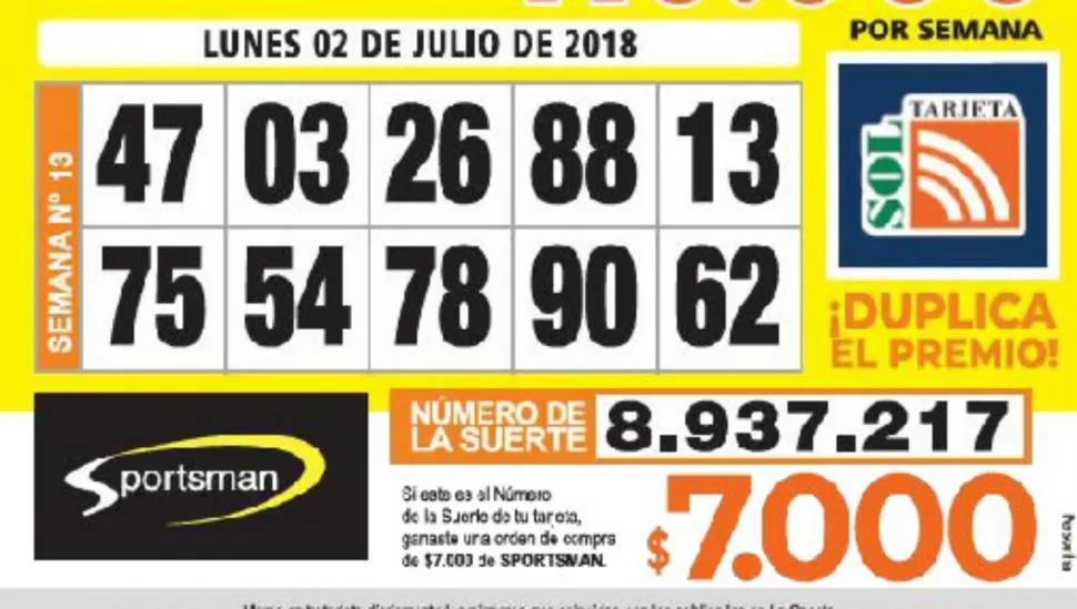 Los Números de Oro de LA GACETA