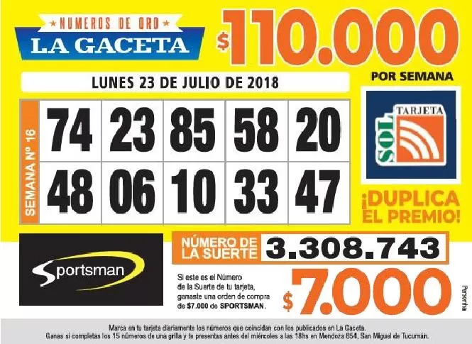 Los Números de Oro de LA GACETA