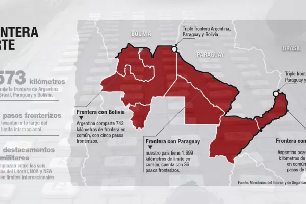 Narcotráfico: cuáles son las nuevas competencias que tendrán las Fuerzas Armadas