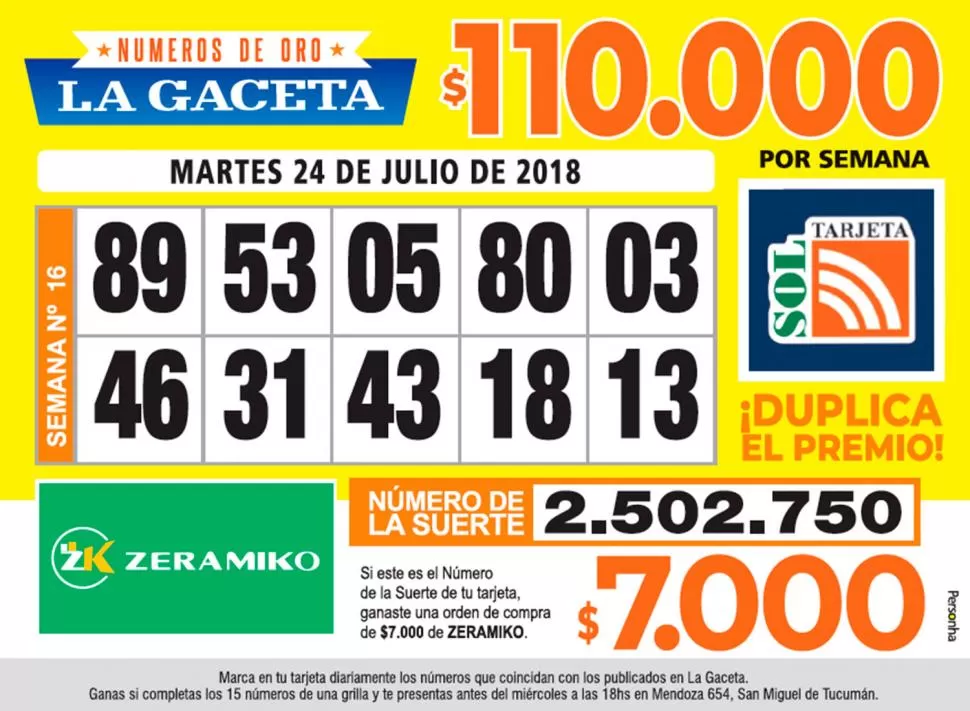 Los Números de Oro de LA GACETA