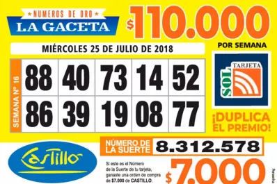 Los Números de Oro de LA GACETA