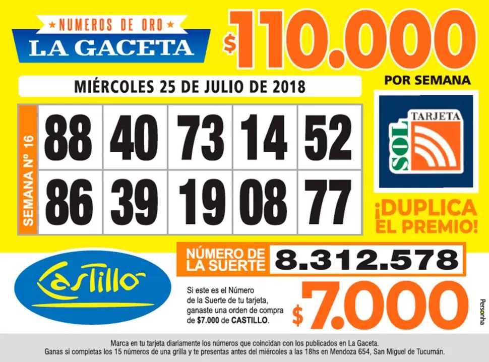 Los Números de Oro de LA GACETA