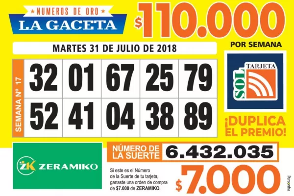 Los Números de Oro de LA GACETA